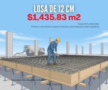 Calculadora de Costos y Materiales de Losas