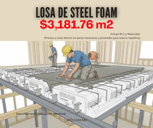 Calculadora de Costos y Materiales de Losas