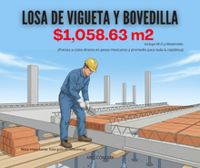 Calculadora de Costos y Materiales de Losas
